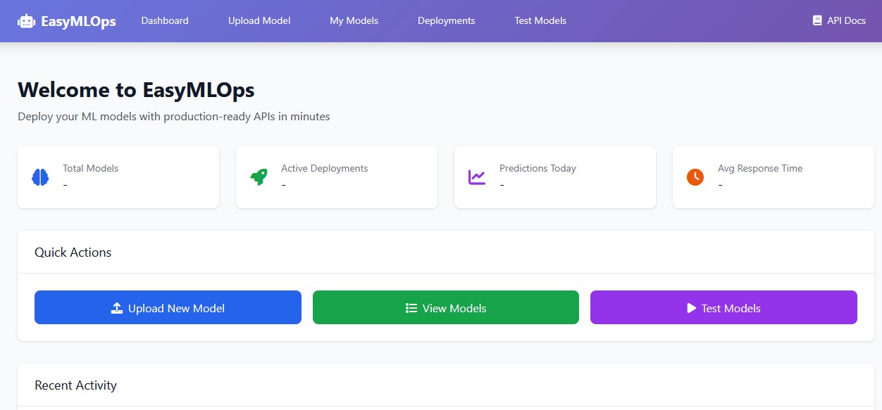 No-code machine learning model deployment platform